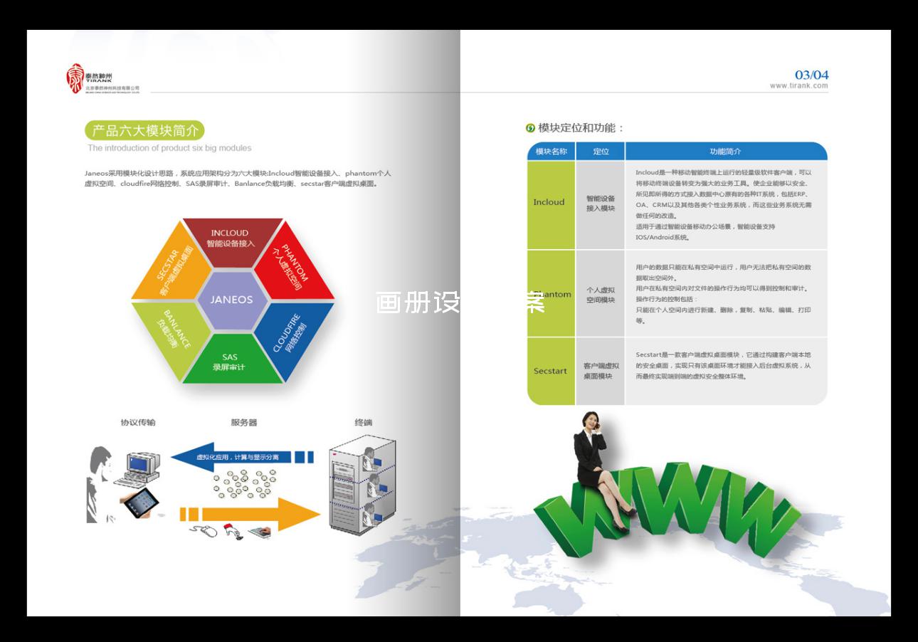 画册设计方案-画册设计师一年挣多少钱