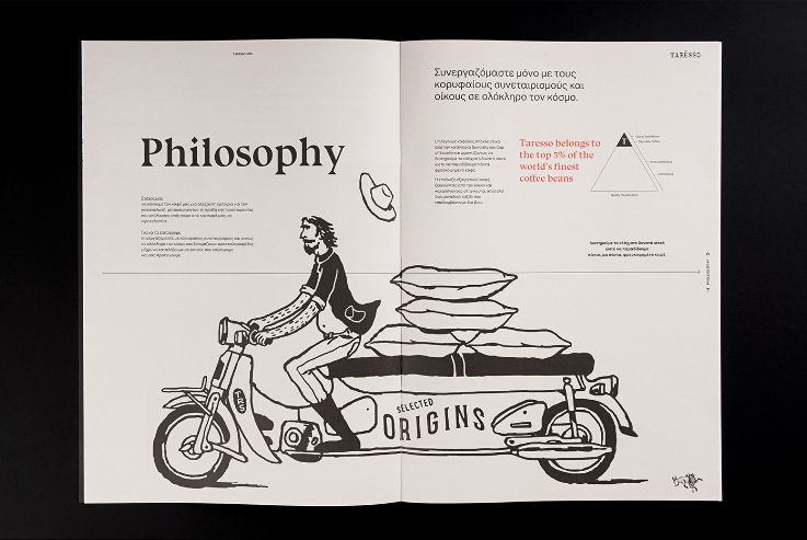 【Taresso】咖啡品牌宣传画册设计欣赏